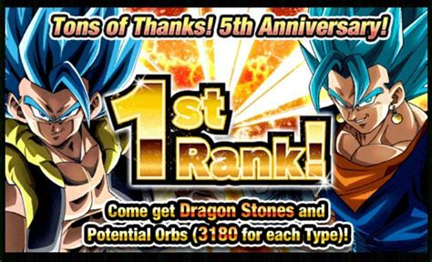 dokkan top grossing